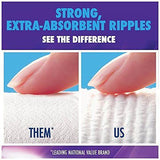 Cottonelle Ultra ComfortCare Toilet Paper, Bath Tissue, 36 Family Rolls