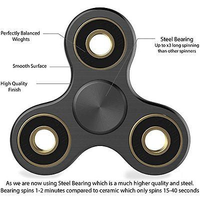 Anti-Anxiety 360 Spinner with Titanium Alloy Helps Focusing and Spins Over 4 Min