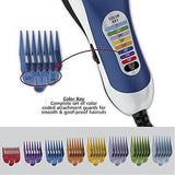 WAHL PROFESSIONAL HAIRCUT TRIMMER 20 PIECE HAIR CUT CLIPPERS KIT BARBER SET PRO