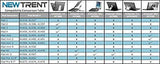 Sturdy Bluetooth Keyboard Case With Multi-Adjustable Stand For iPad 4/3/2 Black