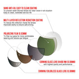 BNUS Italy made Classic Sunglasses Corning Real Glass Lens w. Polarized Option Frame: Transparent / Lens: Blue Flash