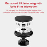 [2017 Design] FUTESJ Magnetic Car Mount Phone Holder for Any Phones iPhone 7 / 6 / 5 Galaxy S7 / S6 or GPS And One-piece Stylish Design And Strong MagnetBlack